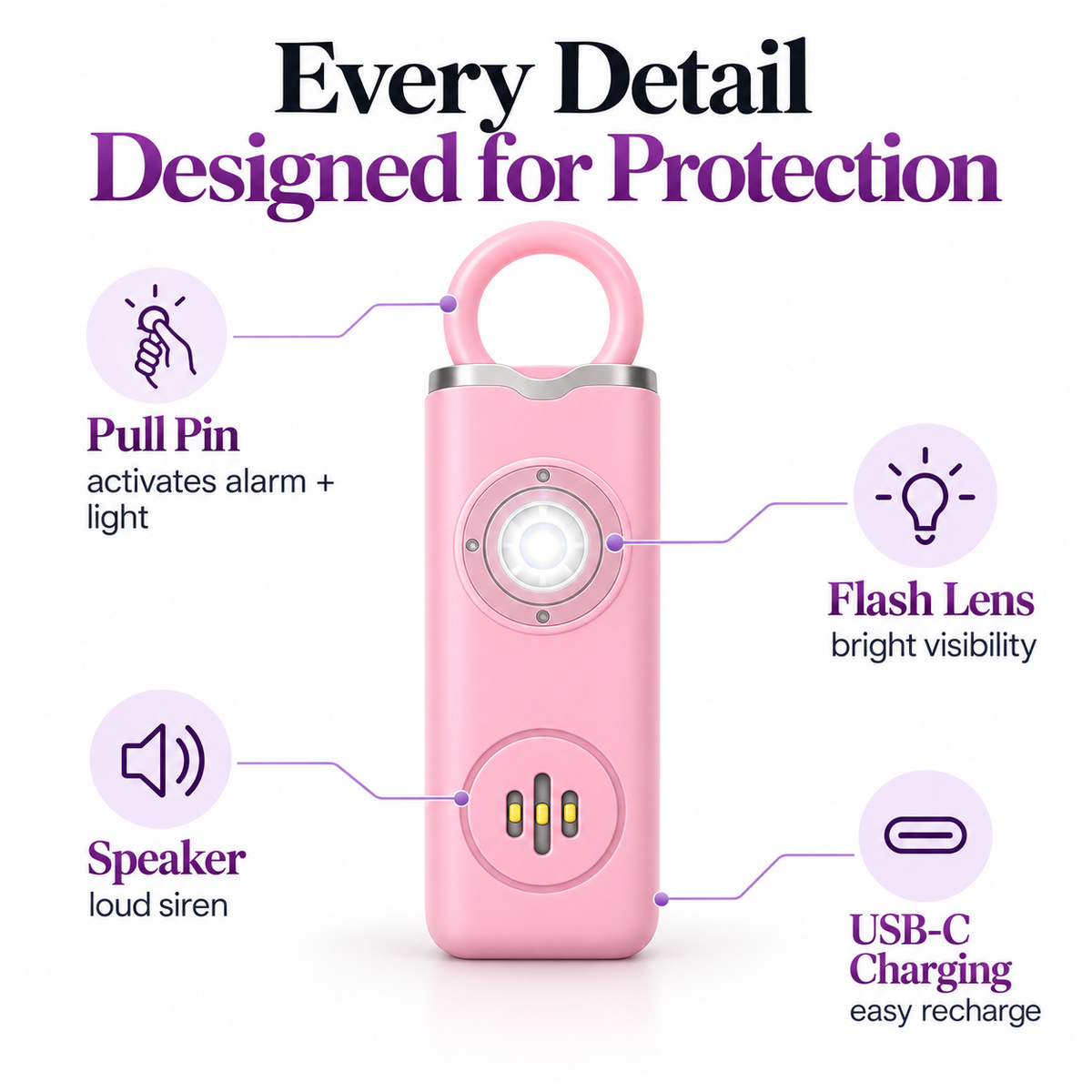 Suvra™ Keep Her Safe