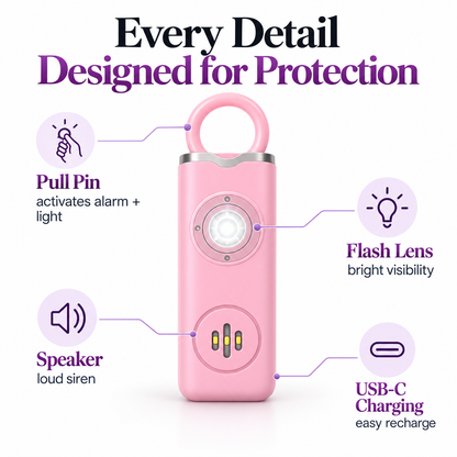 Suvra™ Keep Her Safe
